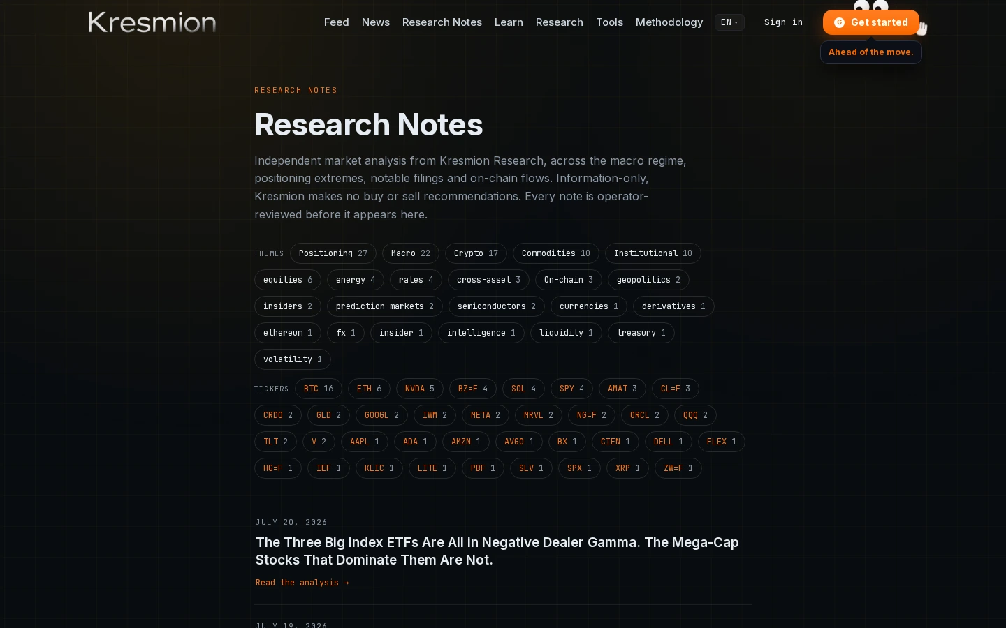 The Kresmion daily brief research note
