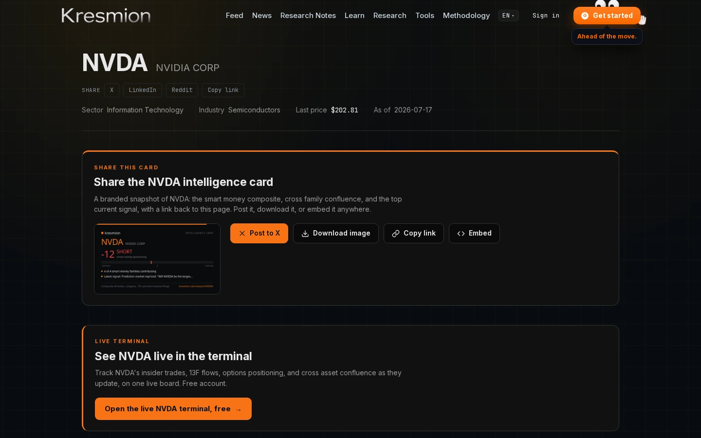 A public Kresmion research page for a ticker